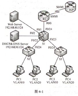 2014年下半年網(wǎng)絡(luò)工程師軟考下午試卷案例分析