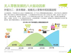 無人零售的崛起 互聯(lián)網(wǎng)數(shù)據(jù)資訊與軟硬件開發(fā)的雙重驅(qū)動
